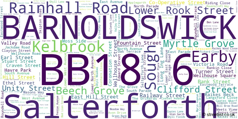 A word cloud for the BB18 6 postcode